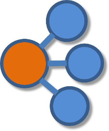 Bild SF Ordnerplan Master-Data-System